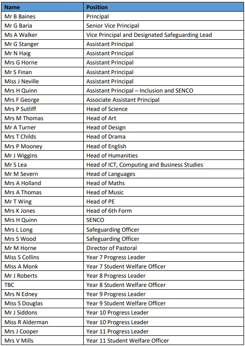 SLT and HODS SEPT 27
